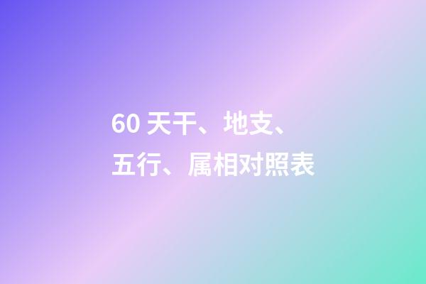 60 天干、地支、五行、属相对照表
